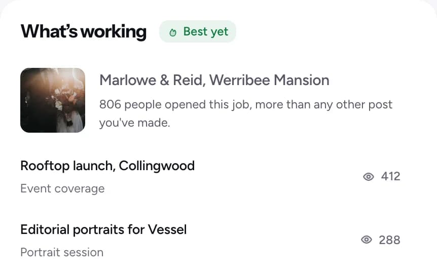 A dashboard card showing which job was opened the most