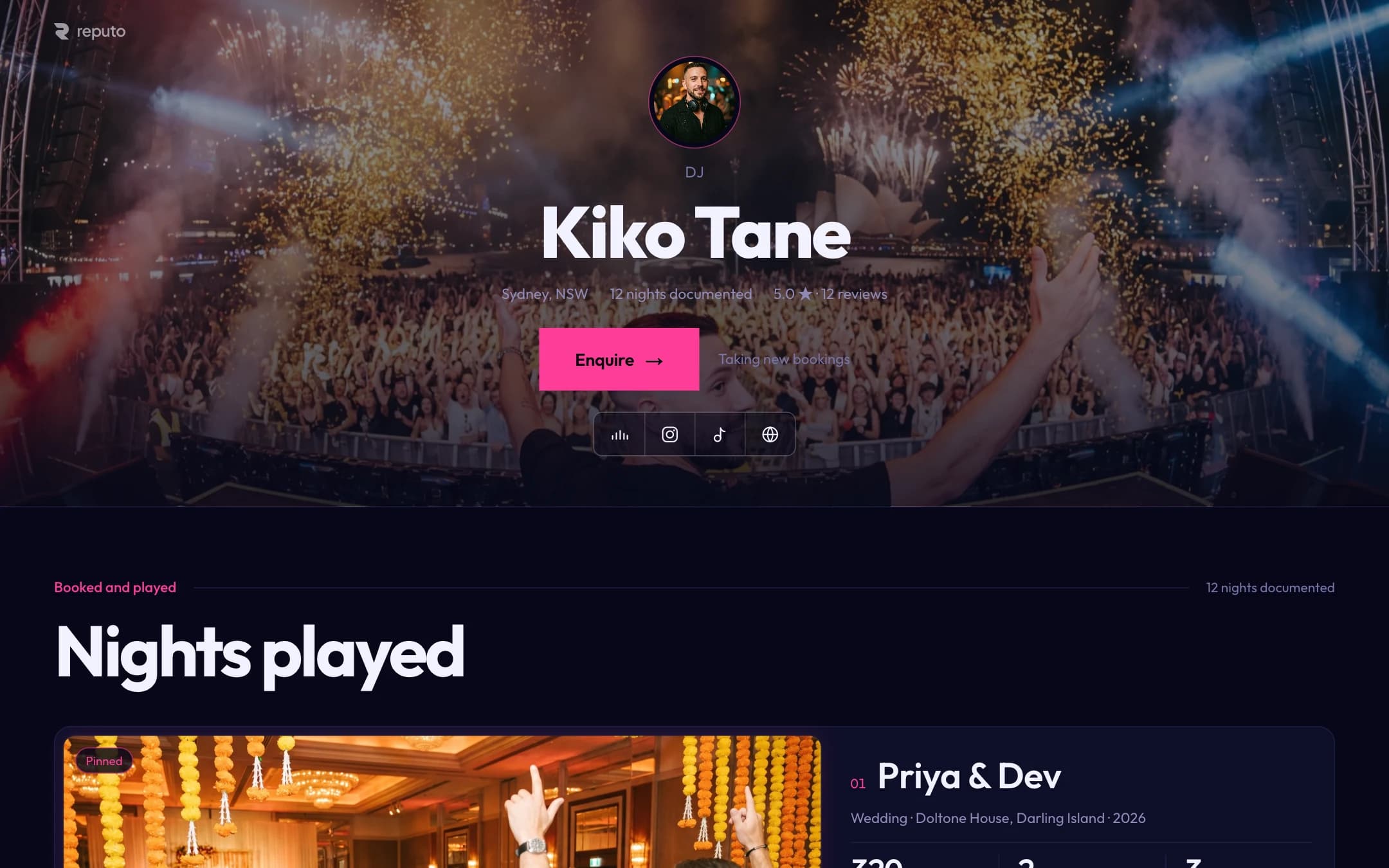 Kiko Tane: a Reputo Pro site